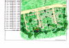 32 lotes en Tamarindo Guanacaste